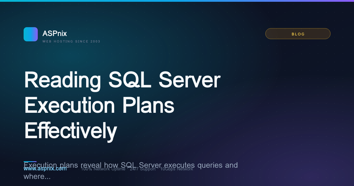ppt module 7 reading sql server ® 2008 r2 execution... Reading SQL Server Execution Plans Effectively — ASPnix Web Hosting